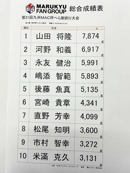 ka_20260531_103