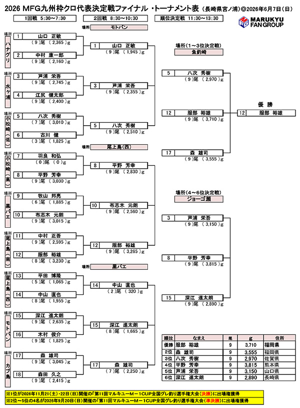 ky_20260607_02
